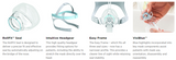 Fisher & Paykel™ Eson 2™ Nasal Pillow CPAP Mask with Headgear
